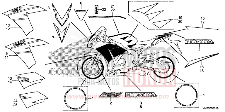 STREIFEN/MARKE (2) von CBR1000RR „Fireblade“ ROSS WHITE (NH196) von 2016